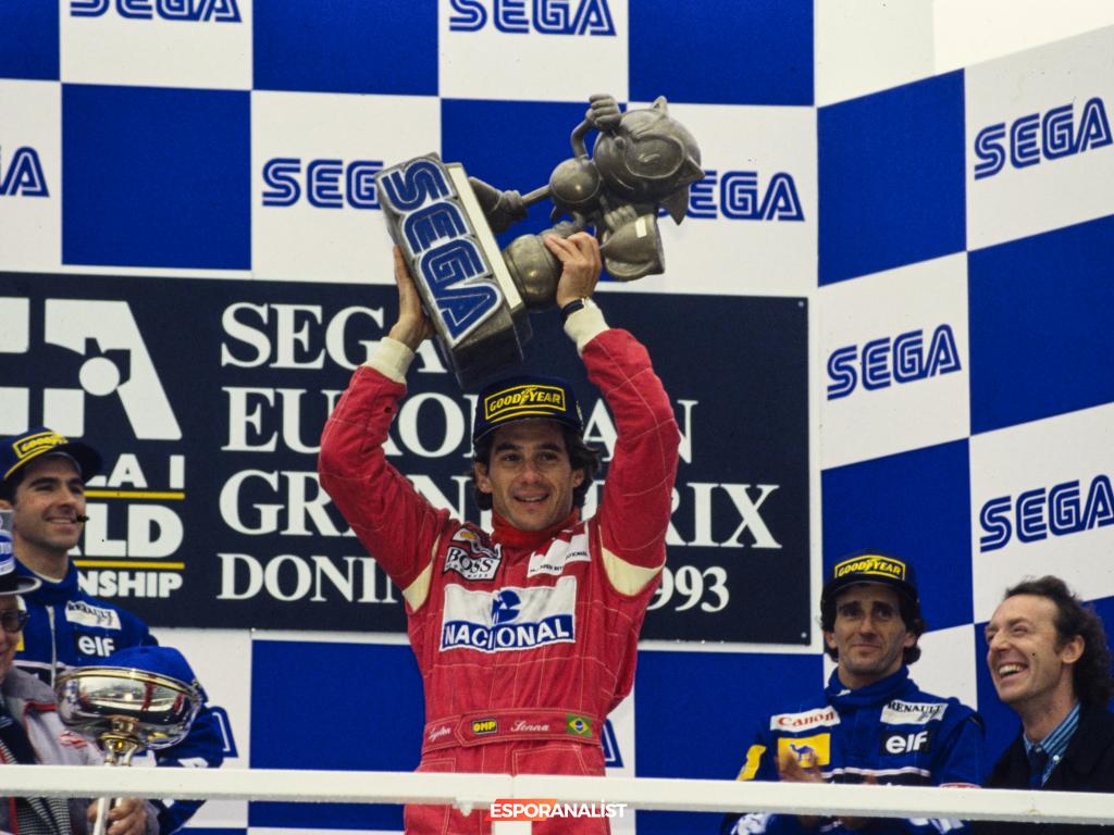 McLaren ve Sonic: Hızın Küresel Simgeleri Birleşiyor!