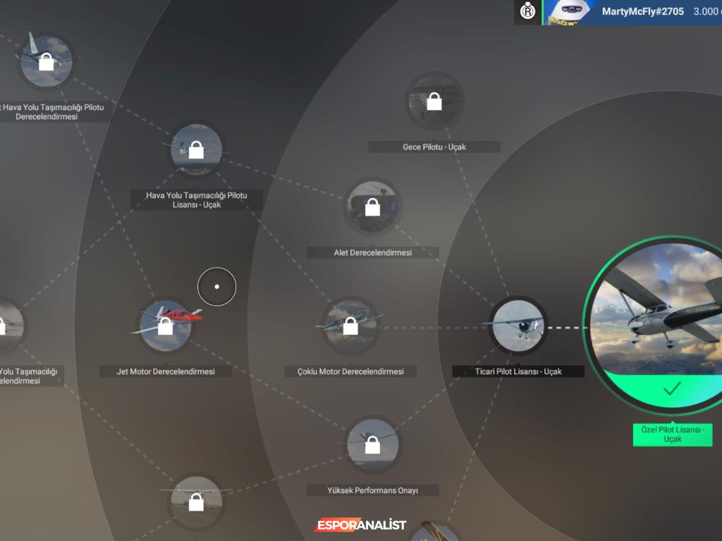 Microsoft Flight Simulator 2024 İncelemesi: Sorunlar ve Beklentiler