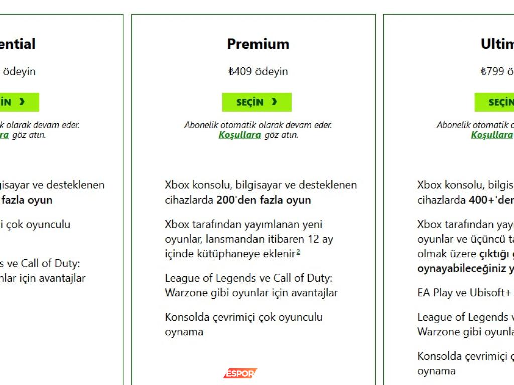 Microsoft Game Pass'teki Fiyat Değişiklikleri ve Oyuncuların Tepkisi