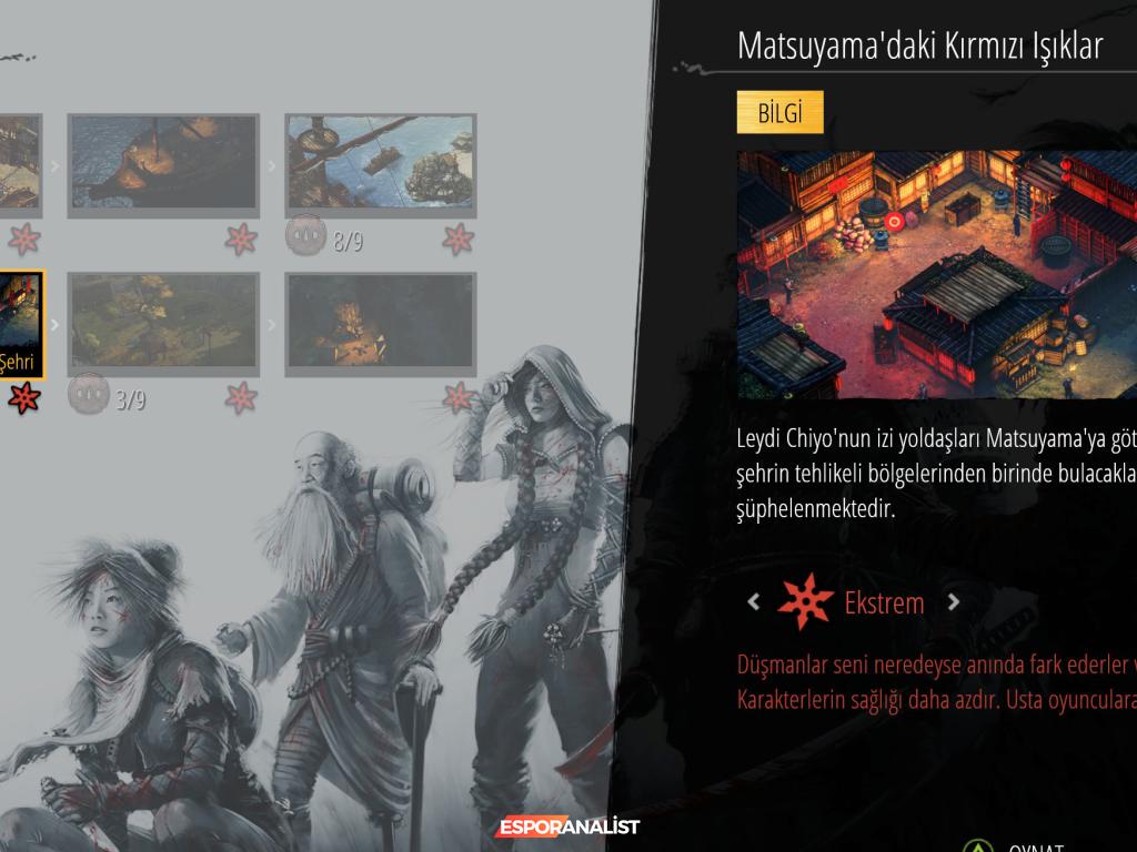 Mimimi Games'in Mirası: Aiko's Choice ile Taktiksel Gizlilik Deneyimi