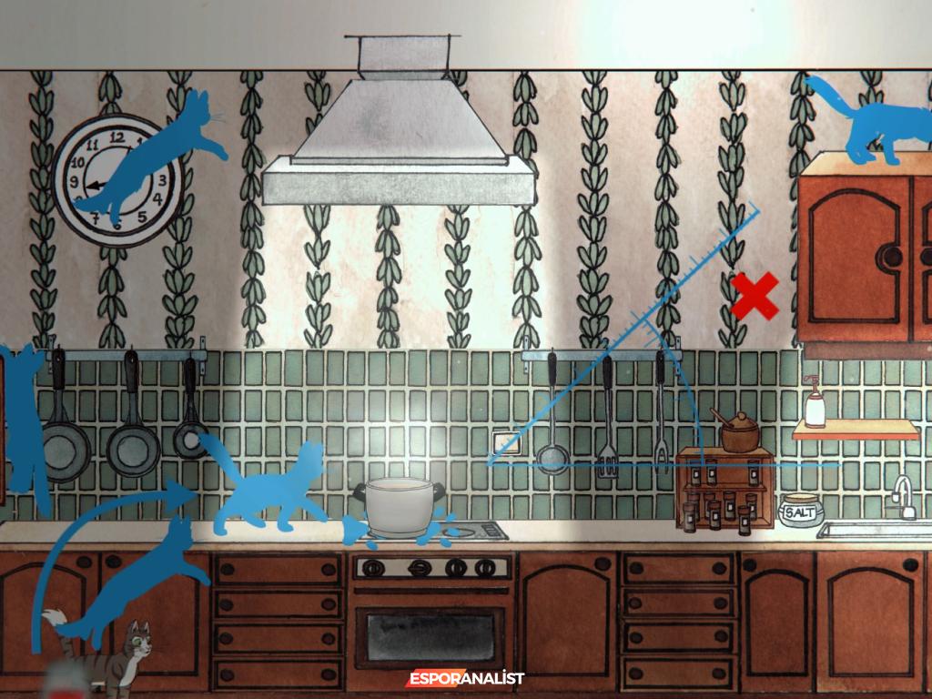 Moka ile Sıcak Bir Maceraya: Stars in the Trash İncelemesi