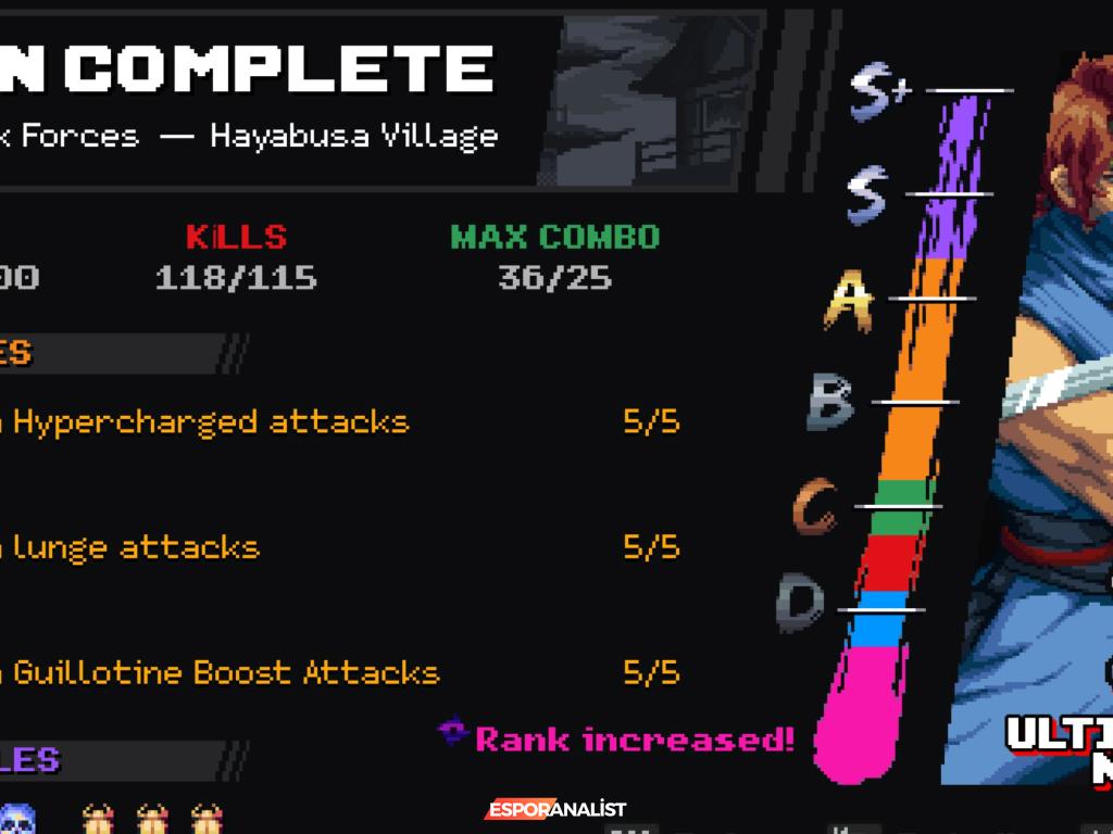 Ninja Gaiden: Ragebound İncelemesi - Retro Platform Oyunlarında Yeni Bir Standart