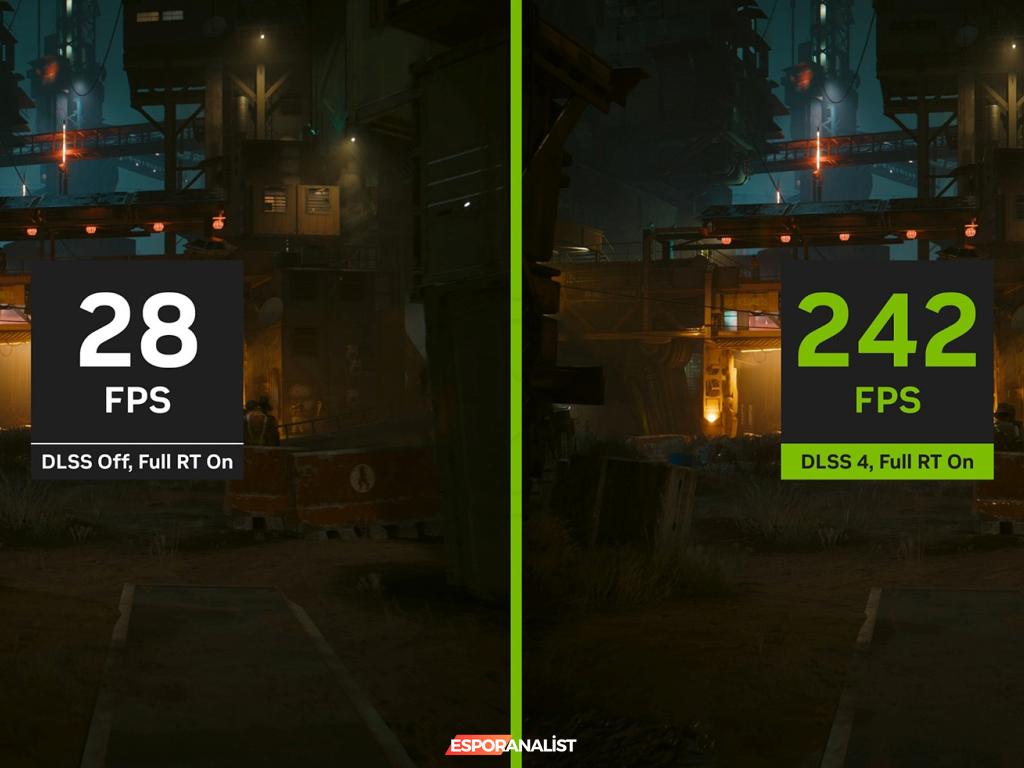 Nvidia RTX 5000 Serisi: DLSS Teknolojisindeki Yenilikler ve Performans Artışları