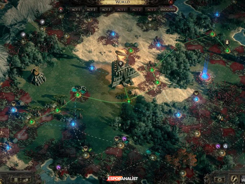 Path of Exile 2: Endgame İçeriği ve Yeni Zorluklar