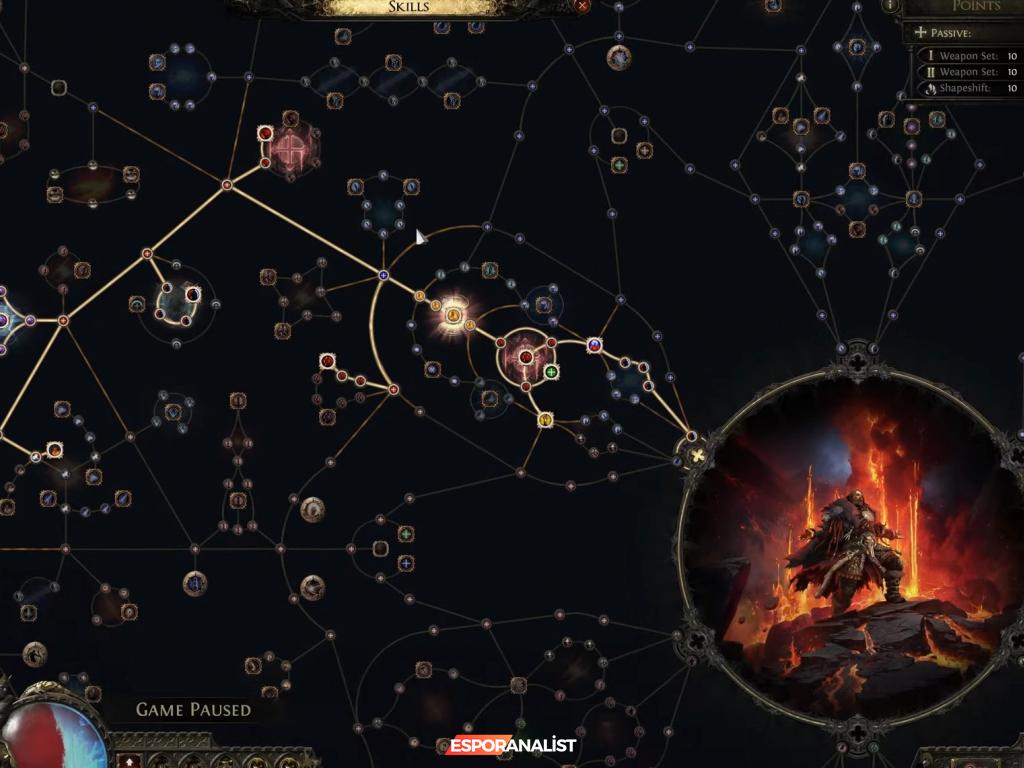 Path of Exile 2: Yeni Başlayanlar ve Deneyimli Oyuncular İçin Sınıf Rehberi