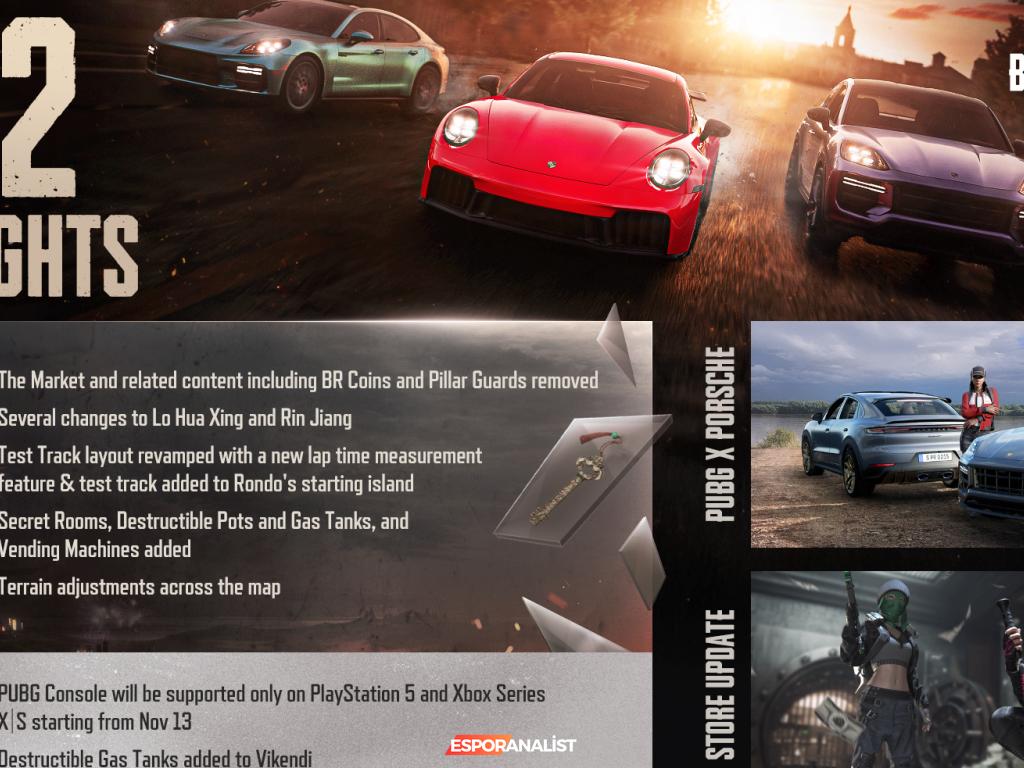 PUBG: BATTLEGROUNDS 38.2 Güncellemesiyle Porsche İş Birliği ve Yeni Oyun İyileştirmeleri