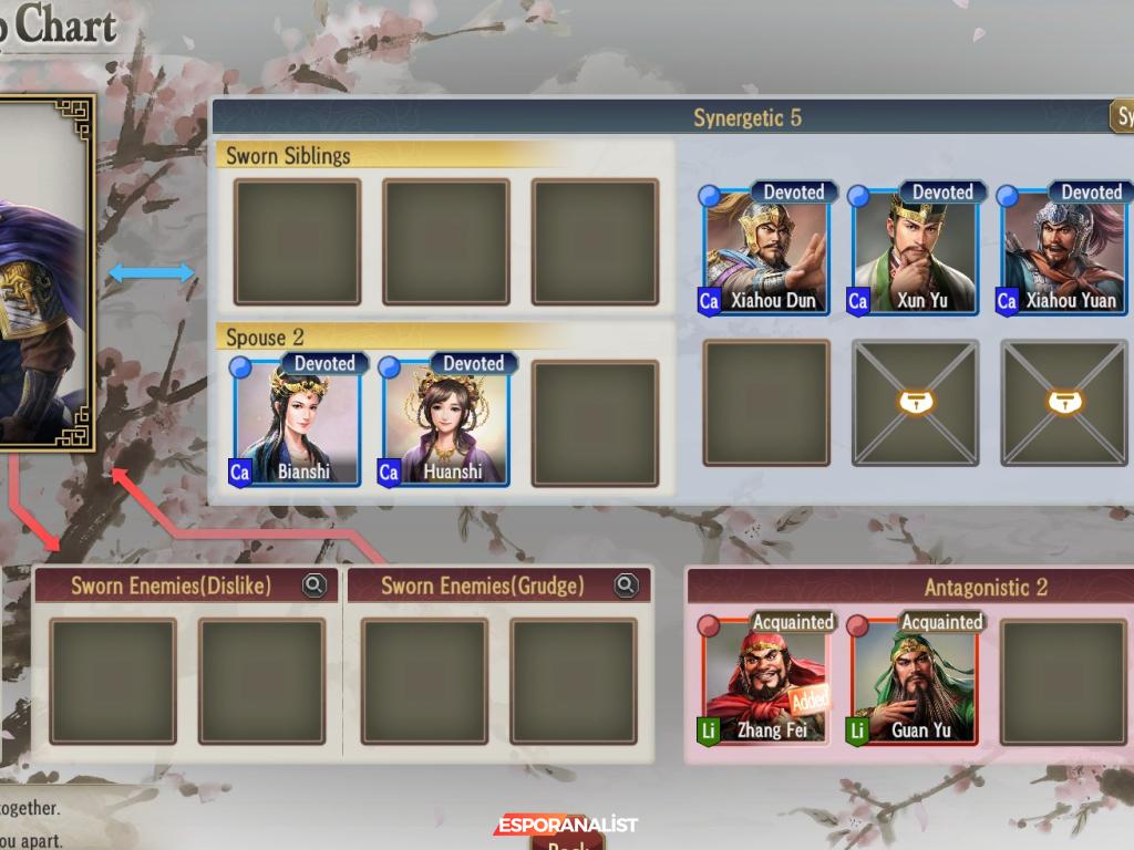 Romance of the Three Kingdoms 8 Remake: Strateji Oyunlarında Yeni Bir Dönem