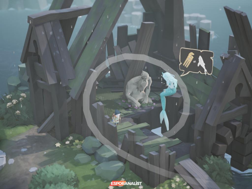 Selfloss: Slav Folklorunu Keşfedin ve Kayıplarınıza Derman Olun