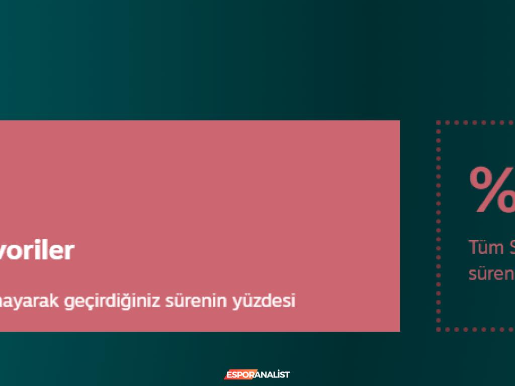 Steam'in Nostalgia Dalgası: Eski Oyunların Yükselişi ve 2024 Beklentileri