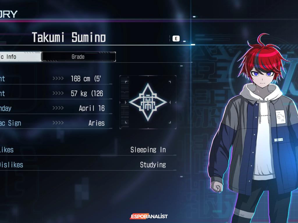 The Hundred Line: Last Defense Academy ile Danganronpa ve Zero Escape Ruhu Geri Dönüyor