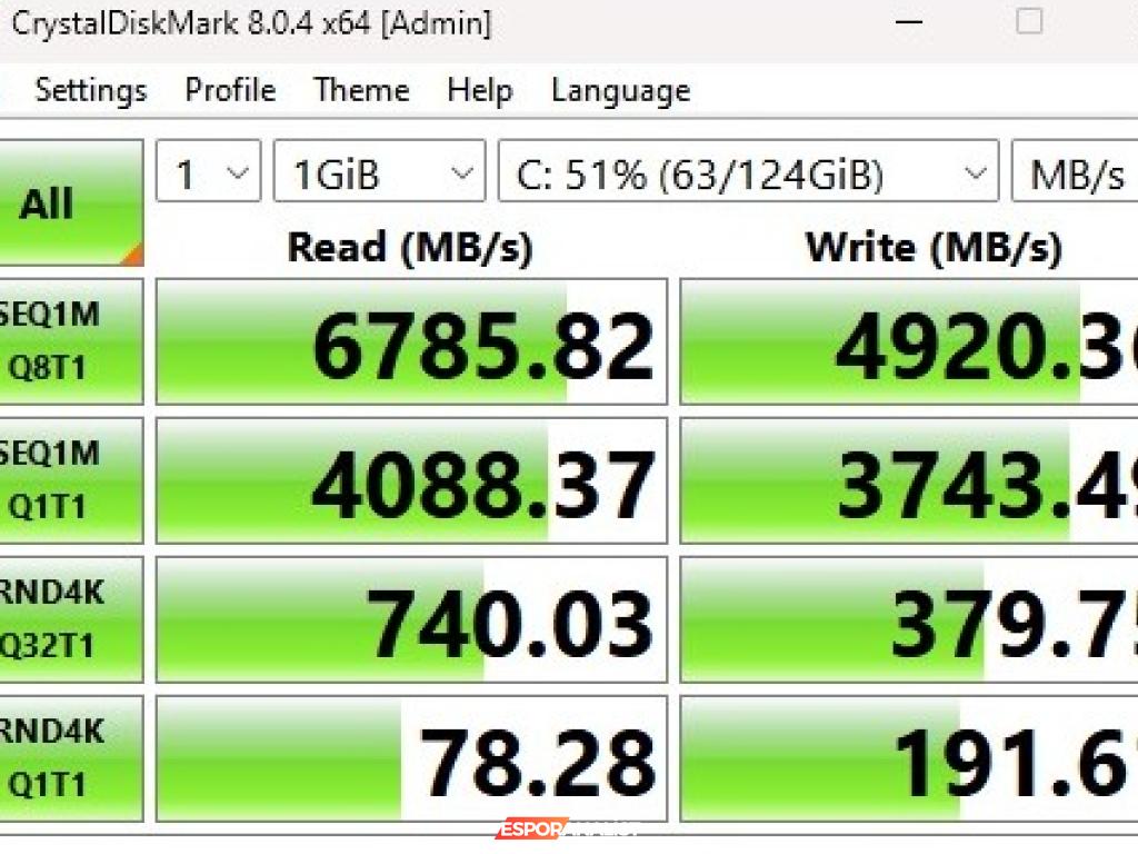 WD BLACK SN770 NVMe SSD İncelemesi: Performans ve Enerji Verimliliği ile Fark Yaratıyor!