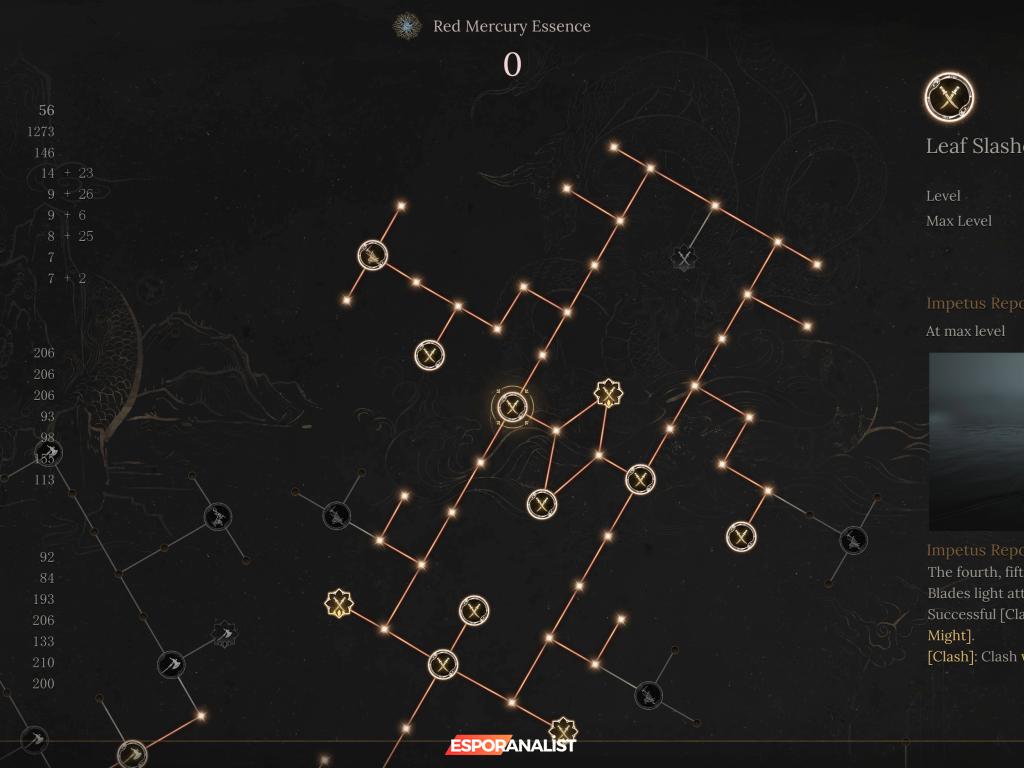 Wuchang'ın Karanlık Yolculuğu: Deliliğin Pençesindeki Savaşçı