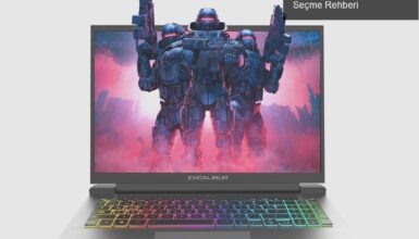 Yüksek Performans İçin Doğru Oyuncu Bilgisayarını Seçme Rehberi