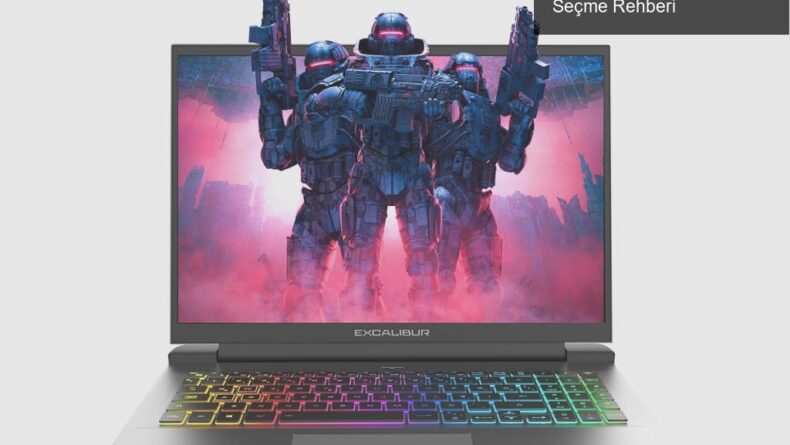 Yüksek Performans İçin Doğru Oyuncu Bilgisayarını Seçme Rehberi