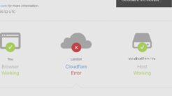 2025 DDoS Raporu: Siber Saldırılar Artıyor, Cloudflare’nın İnovatif Çözümleri