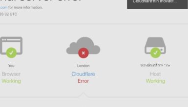 2025 DDoS Raporu: Siber Saldırılar Artıyor, Cloudflare’nın İnovatif Çözümleri