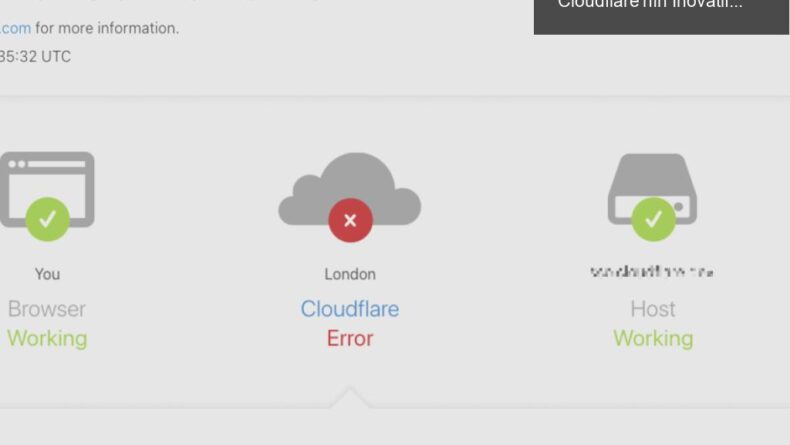 2025 DDoS Raporu: Siber Saldırılar Artıyor, Cloudflare’nın İnovatif Çözümleri