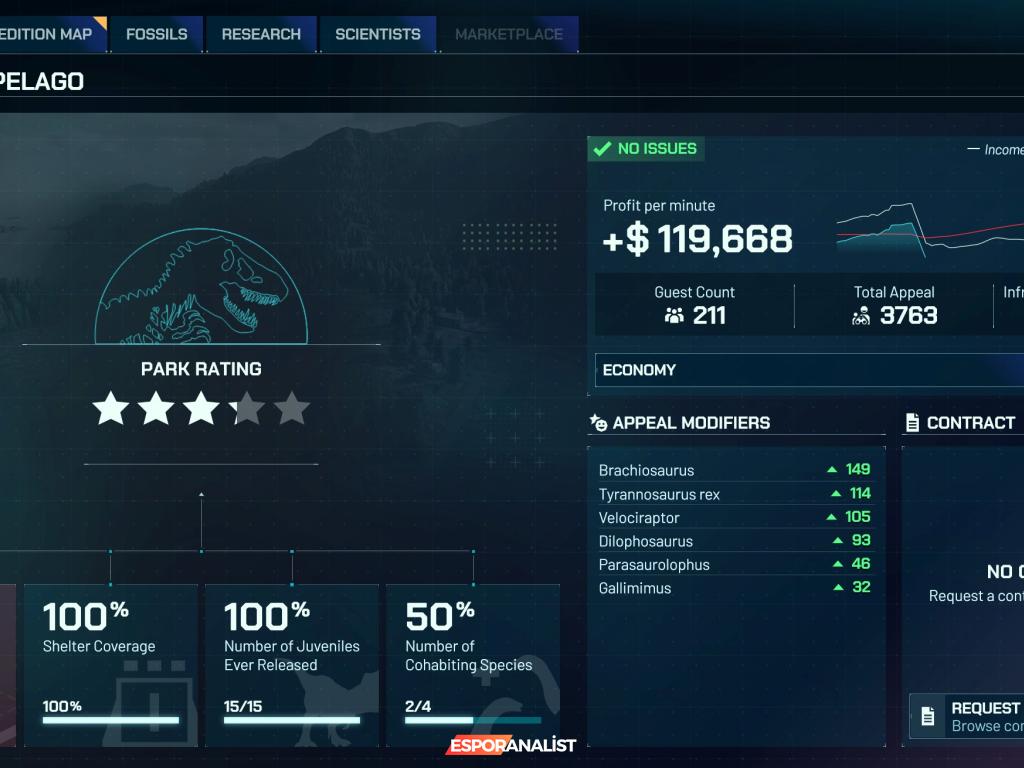 Dinozor Parkınızı Kurun: Jurassic World Oyun Deneyimi