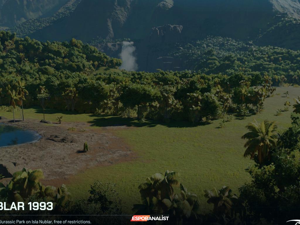 Dinozor Parkınızı Kurun: Jurassic World Oyun Deneyimi