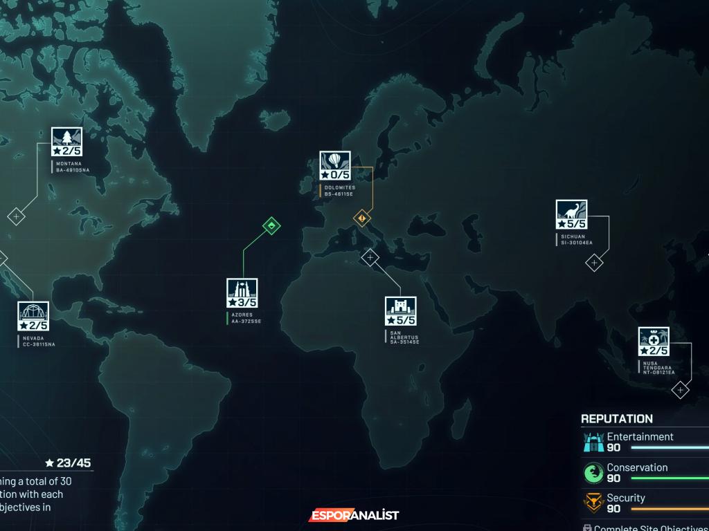 Dinozor Parkınızı Kurun: Jurassic World Oyun Deneyimi