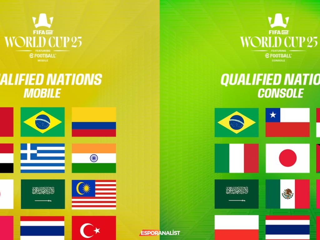 eFootball™ ile FIFAe Dünya Kupası 2025: Rekabet ve Yeniliklerle Dolu Bir Dönem Başlıyor!