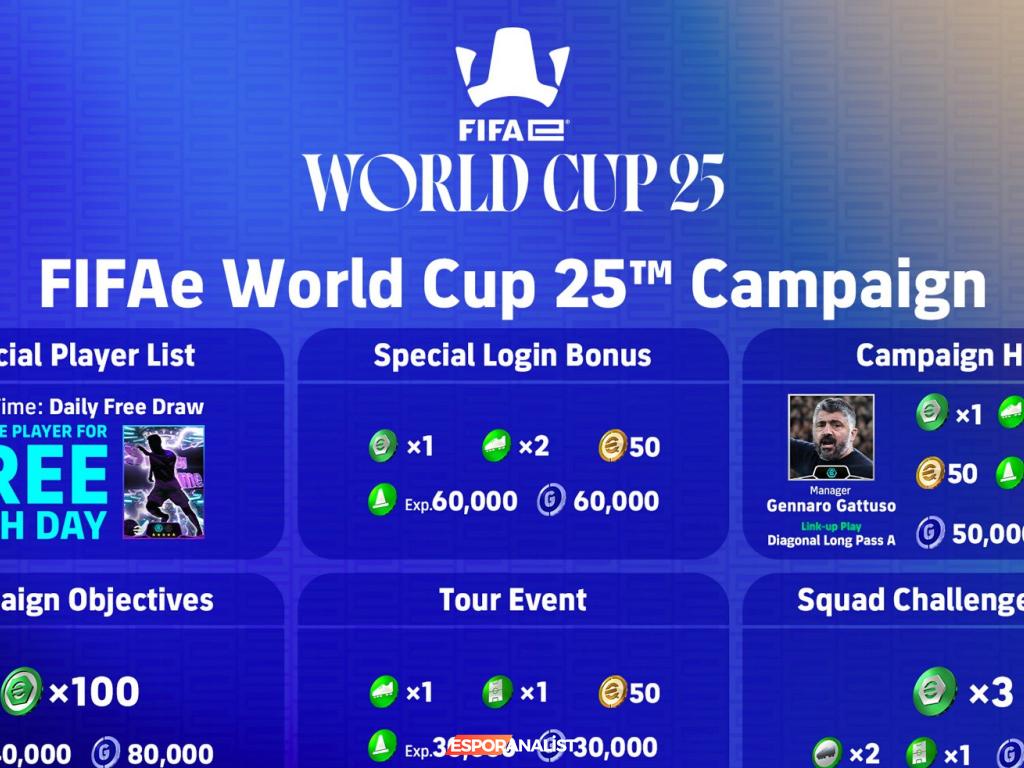 eFootball™ ile FIFAe Dünya Kupası 2025: Rekabet ve Yeniliklerle Dolu Bir Dönem Başlıyor!