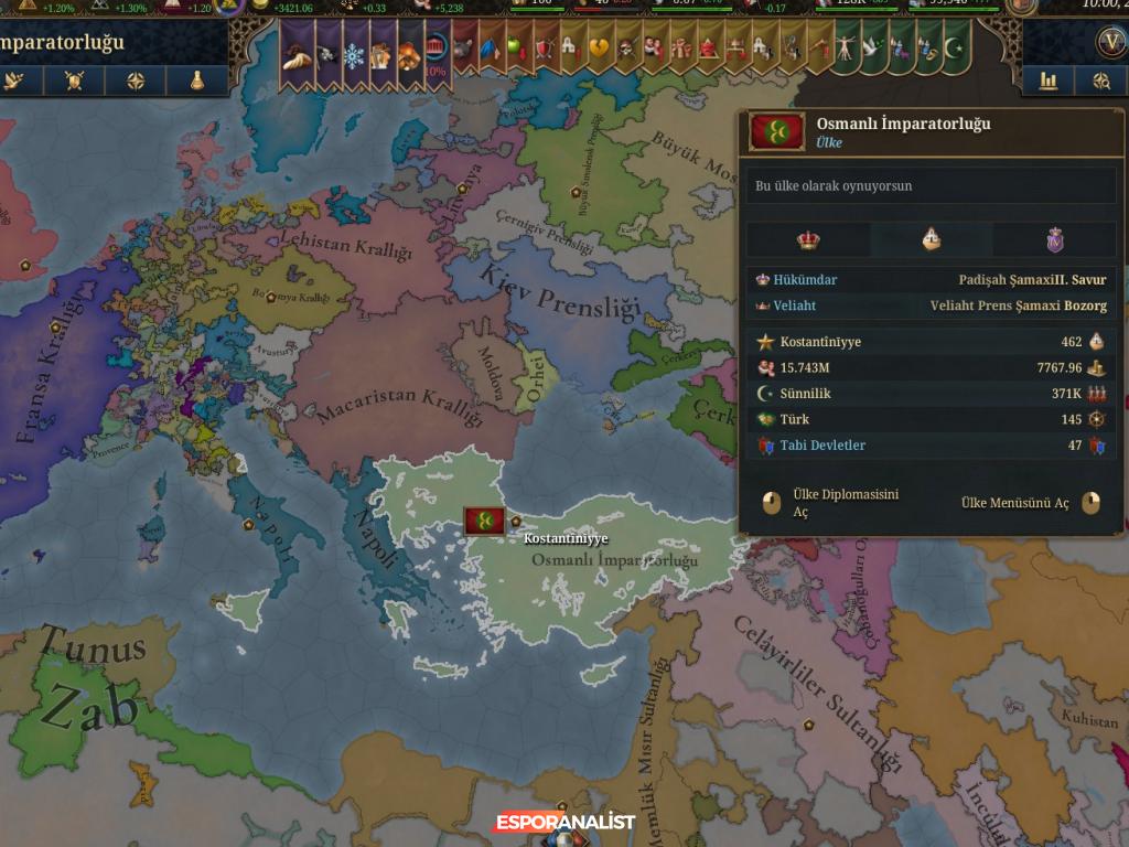 Europa Universalis V: Osmanlı İmparatorluğu'nun Yükselişi ve Stratejik Oyun Deneyimi