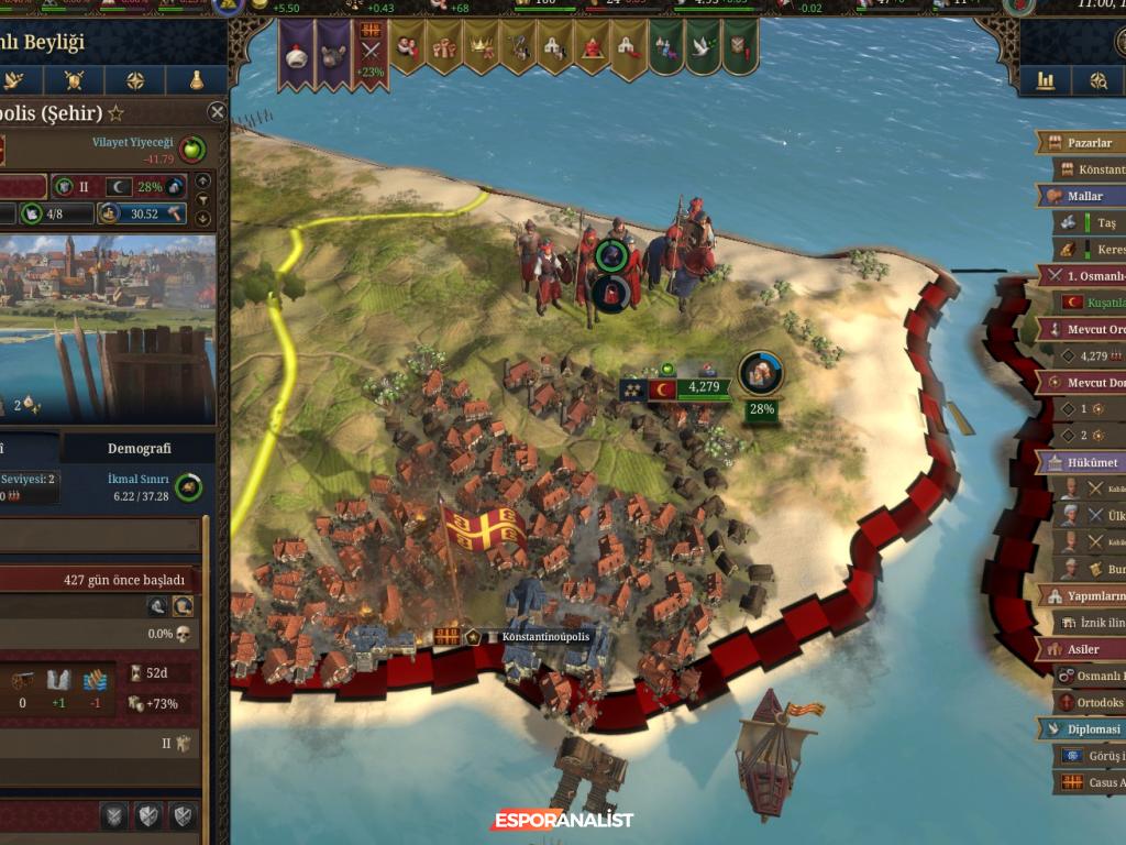 Europa Universalis V: Osmanlı İmparatorluğu'nun Yükselişi ve Stratejik Oyun Deneyimi