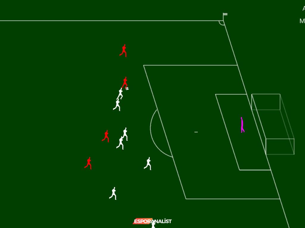 Kevin Toms Football Star Manager: Nostalji Dolu Futbol Menajerlik Deneyimi