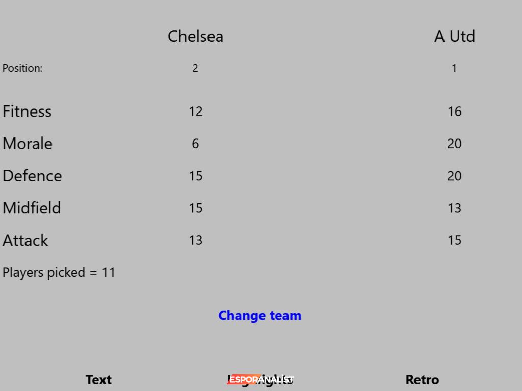 Kevin Toms Football Star Manager: Nostalji Dolu Futbol Menajerlik Deneyimi