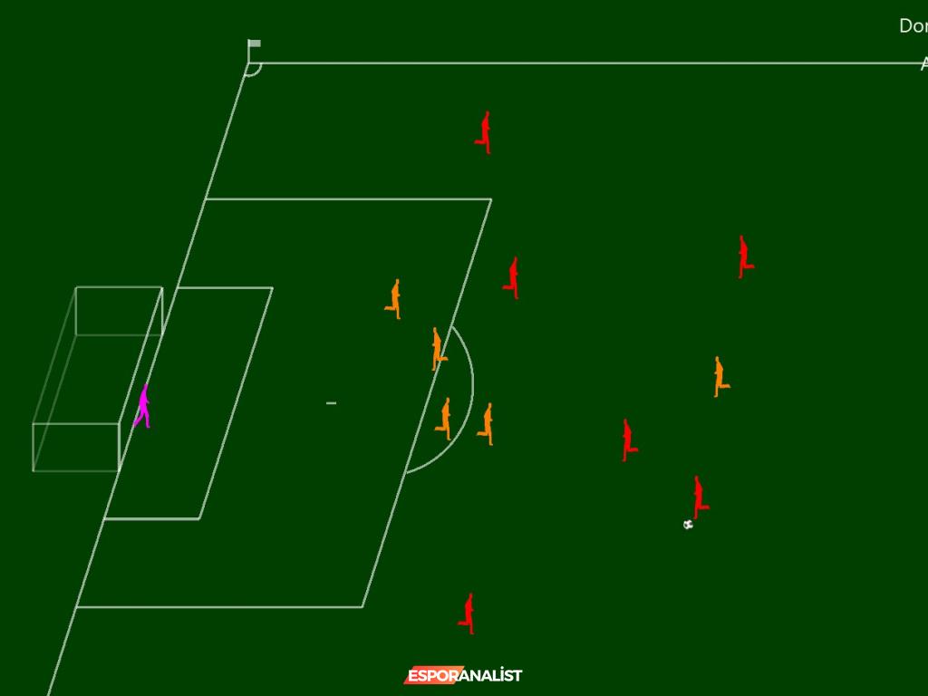 Kevin Toms Football Star Manager: Nostalji Dolu Futbol Menajerlik Deneyimi