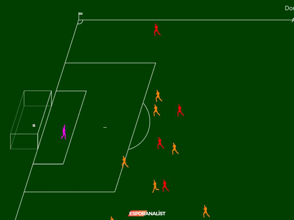 Kevin Toms Football Star Manager: Nostalji Dolu Futbol Menajerlik Deneyimi