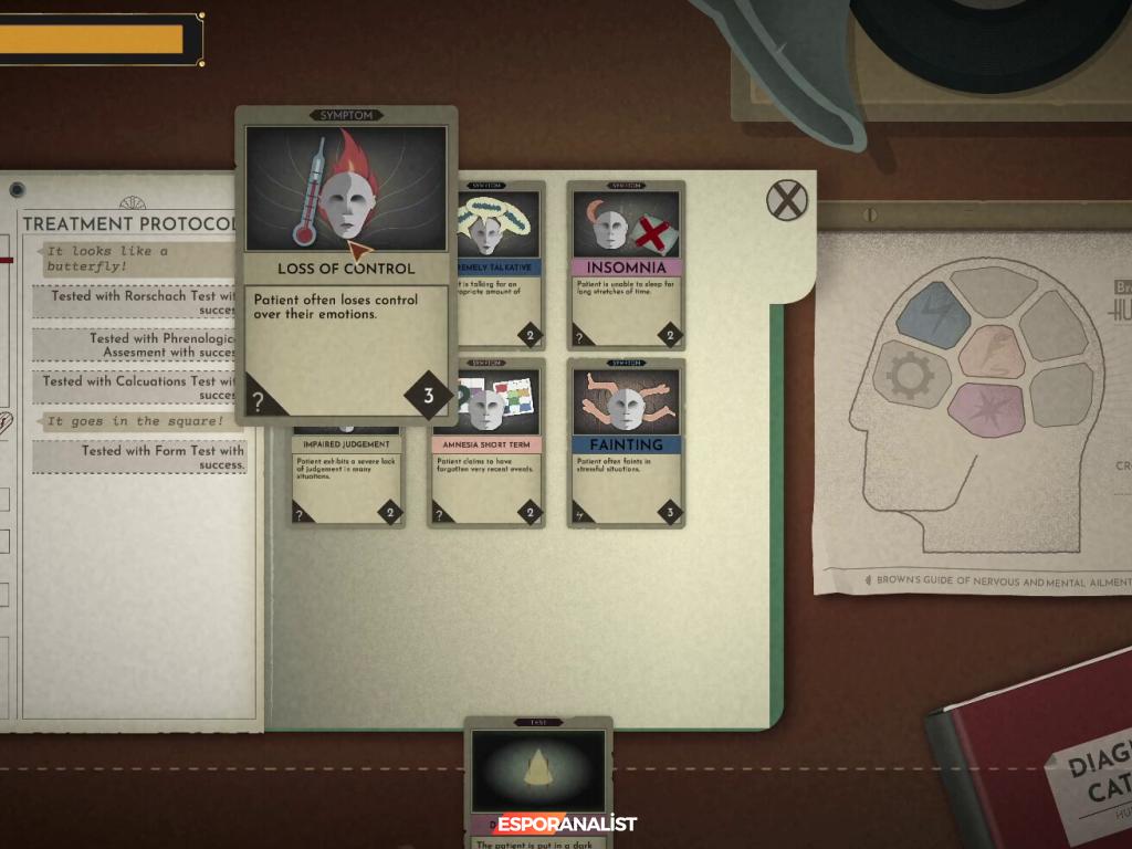 Sanatorium: Psikiyatriyi Keşfederken Kaybolmak