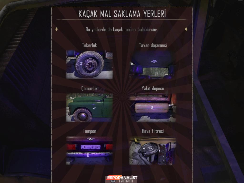 Contraband Police: Sınır Kontrolünde Yeni Bir Deneyim