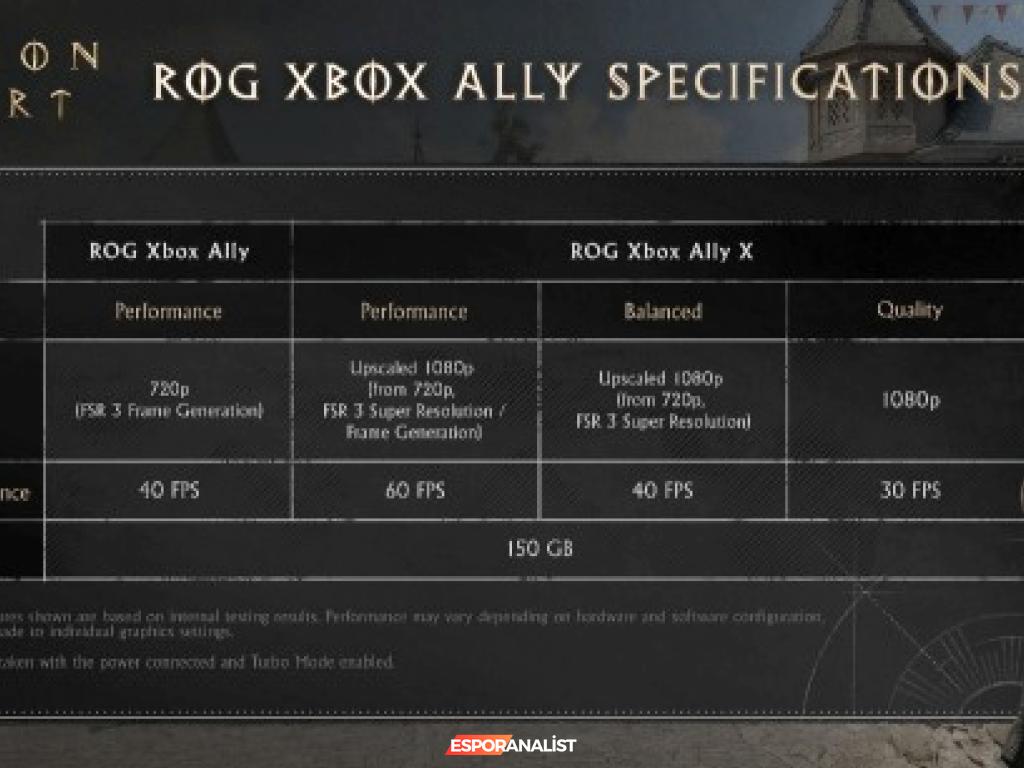 Crimson Desert: Pearl Abyss'in Yeni Açık Dünya Aksiyon Macerası
