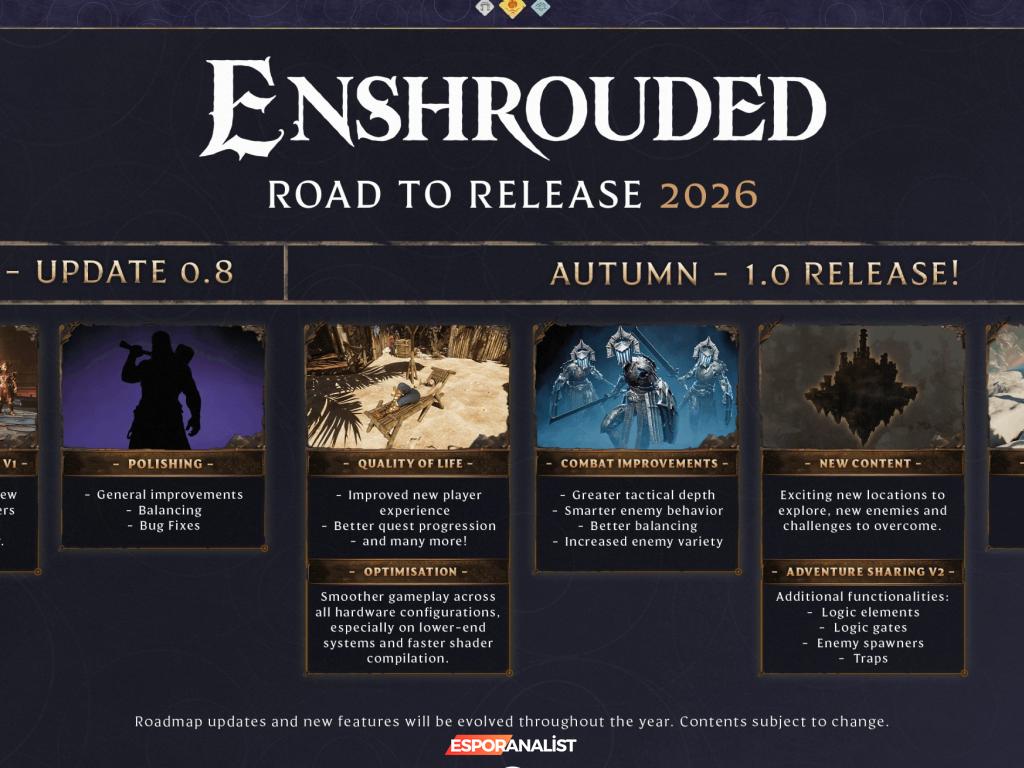 Enshrouded: Arkadaşlarınızla Keşfetmeniz Gereken Büyüleyici Bir Dünyaya Hazır Olun!