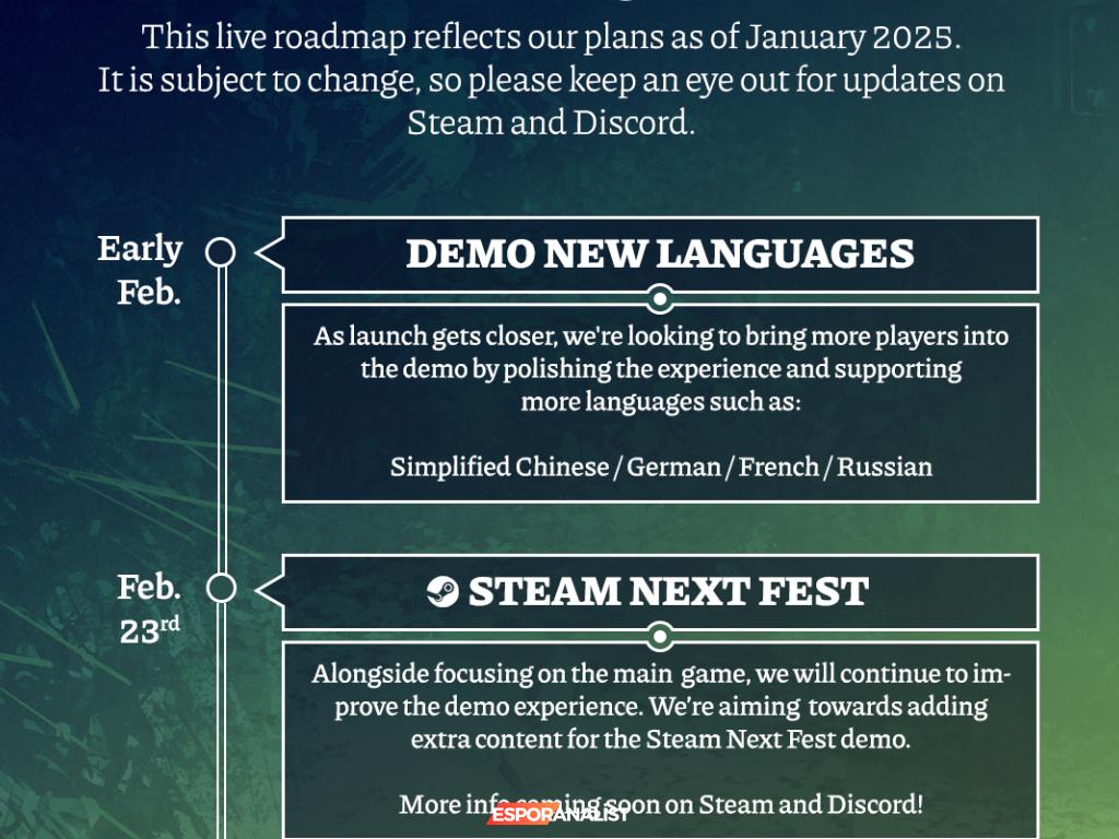 EverSiege: Untold Ages'in Çıkış Tarihi Ertelendi, Geliştiricilerden Yenilikler Müjdeli!