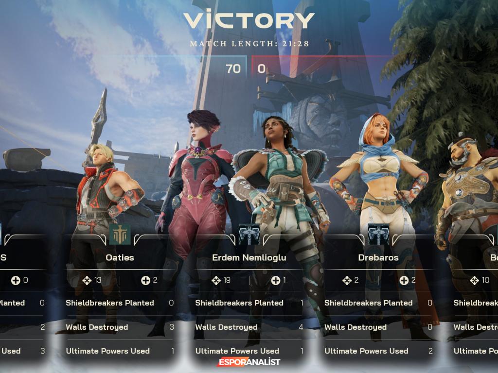 Highguard: Nefret Kültürü ve Yenilikçi Oynanışın Çatışması