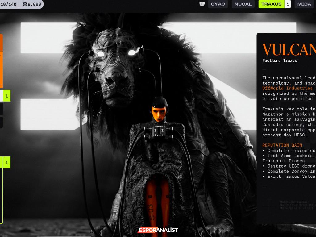 Marathon: Beklentileri Aşamayan Bir Oyun Deneyimi