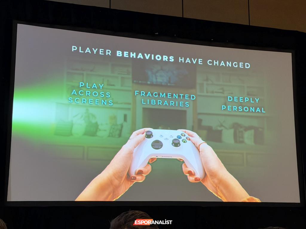 Microsoft'un Project Helix Konsolu: Oyun Dünyasında Devrim Süreci Başlıyor!