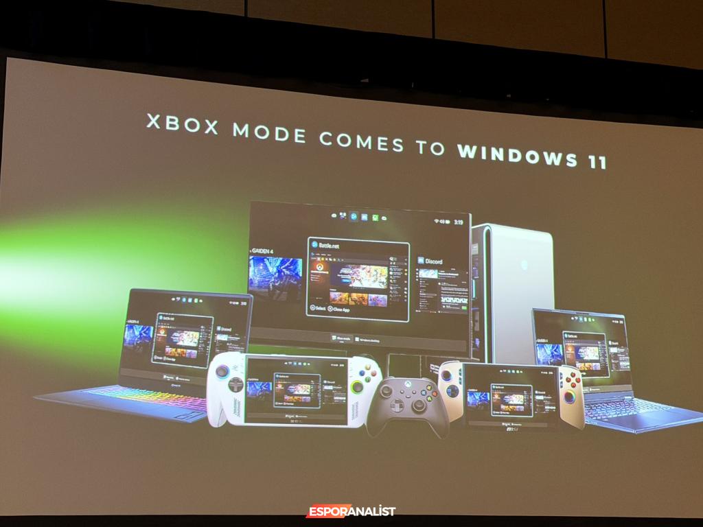 Microsoft'un Project Helix Konsolu: Oyun Dünyasında Devrim Süreci Başlıyor!