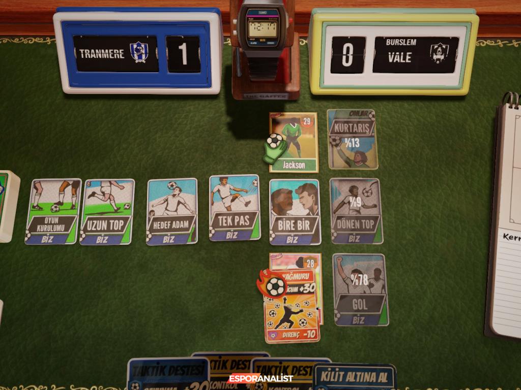 NUTMEG: Nostaljik Futbol Kartları ile Eğlenceli Bir Yolculuk