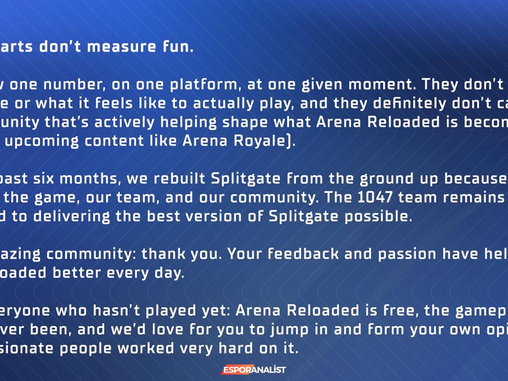 Splitgate: Oyun Medyası ve Geliştirici Ekip Arasındaki Çatışma