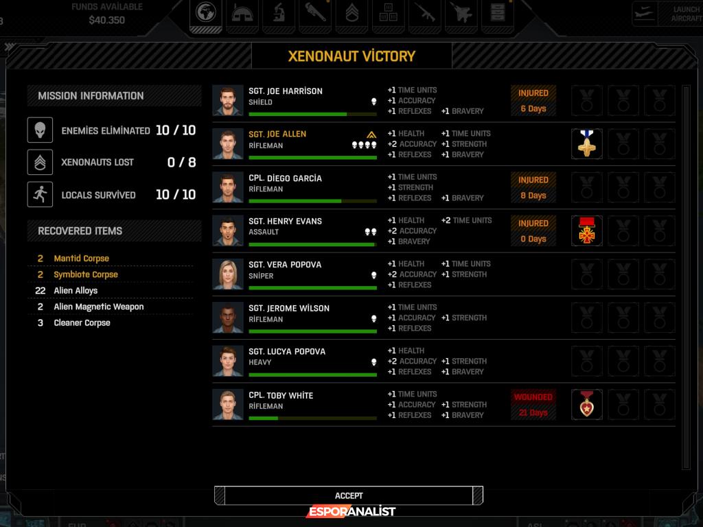 Xenonauts 2 İncelemesi: Uzaylı Tehdide Karşı Stratejik Mücadele