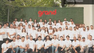 Grand Games: Türkiye’nin Mobil Oyun Pazarında Yükseliş Hikayesi