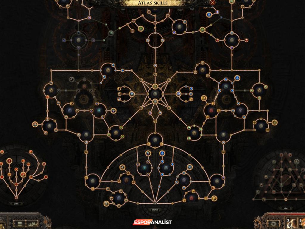 Path of Exile 2 Sezon İncelemesi: Return of the Ancients ile Yenilikler